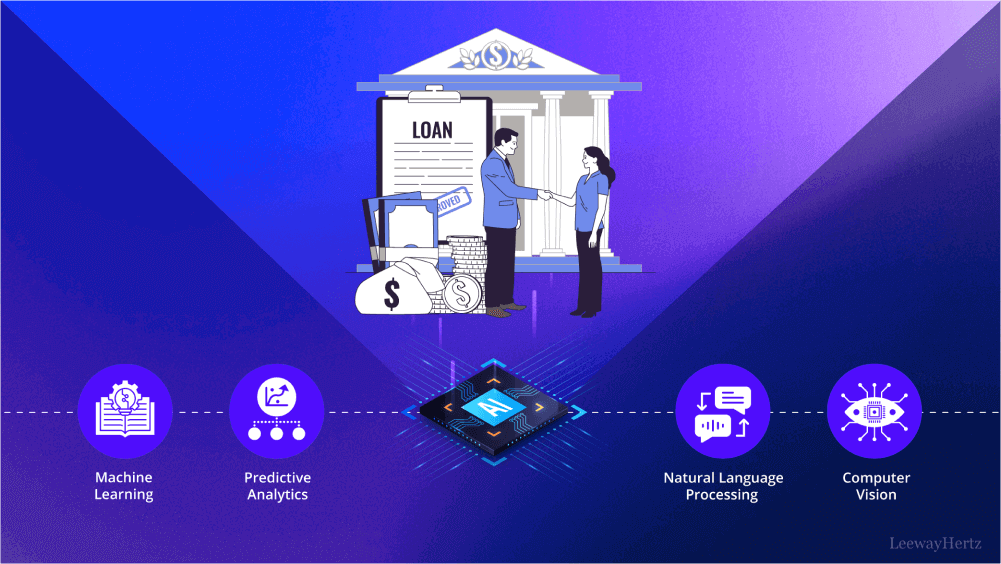 AI-in-Loan-Underwriting credit underwriting ai